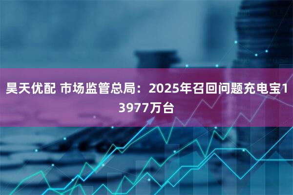 昊天优配 市场监管总局：2025年召回问题充电宝13977万台